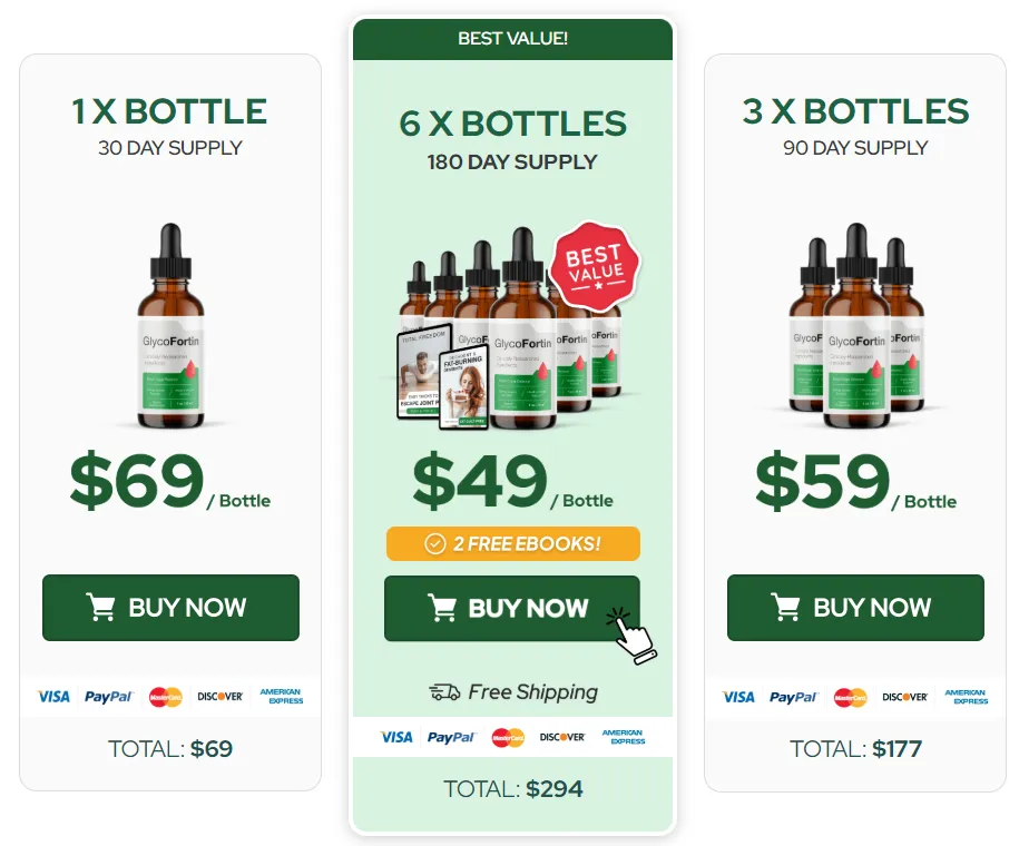 GlycoFortin 1 bottle 3 bottle and 6 bottle pricing packages